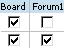 Flexible Permission System